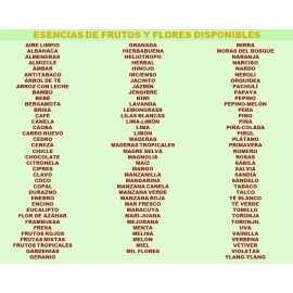 La Perfumm Esencias Aromaticas Difusor Humificador Velas Eucalipto 30ml