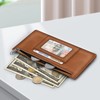 Fintie Slim Credit Card Wallet Holder Change Pouch, RFID Blocking