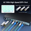 SODOLA 8 Port 10G SFP+ 8 x 10Gbps Managed Switch