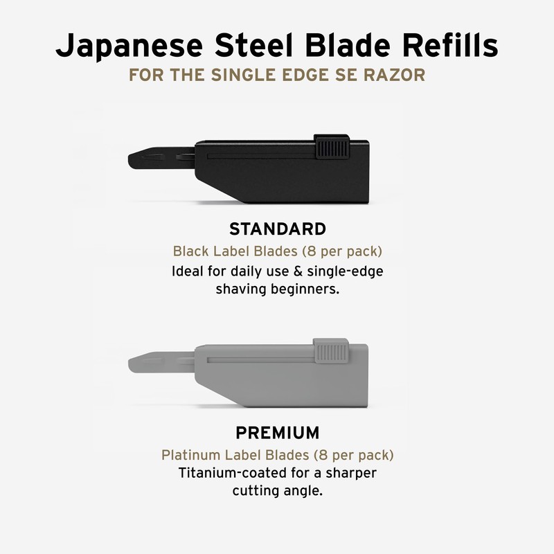 SUPPLY Single Edge SE Blade Refills for Men – Pack