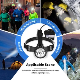 Safety Mining Light Professional Rechargeable Mining Headlamp, 1+6 LED Super Bright Hard Hat Cap Lamp, Explosion-Proof Waterproof Headlight for Coal Miners, Coon Hunting, Camping, Hiking, Outdoor Work