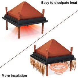 Erweicet Feather Heating Panels for Chick Brooders Comfort Feathers Warm Like a Mother Hen Fits Most Chick Brooders Chicken Coop Heating Panels, Chicken Coop Insulation Mats Size (39.37" Yellow)