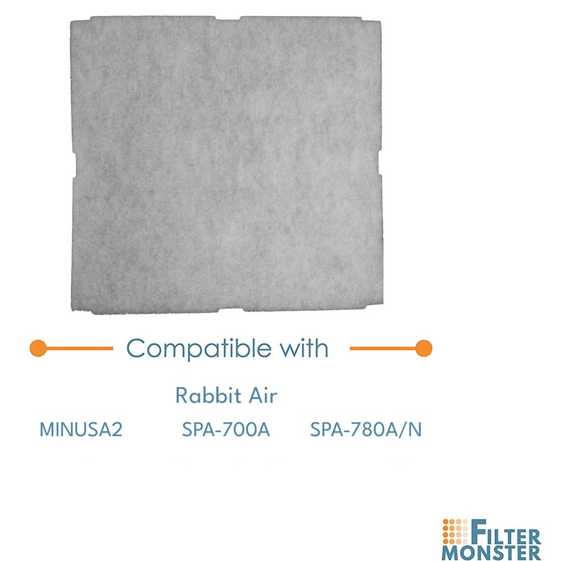 Filter-Monster – Odor Reduction Air Filter Replacement Kit - Replacement