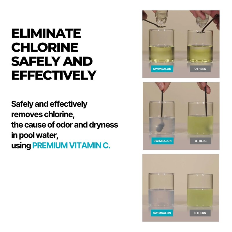 SWIM SALON Chlorine Removing Shampoo for Swimmers | Vitamin C