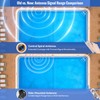 MORSEN Pool Light Bulb - 120V 70W LED Pool Lights