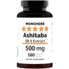MONOHERB Ashitaba Extract 500 mg - 180 Capsules