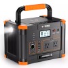 GRECELL Portable Power Station 2000W Peak Solar Generator Backup Battery