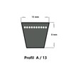 Trapezoidal strap A 51 (13 x 8 x 1300) mm