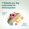 Cetebe® Immune Aktiv: Dietary Supplement with Vitamin C, D3, Zinc,