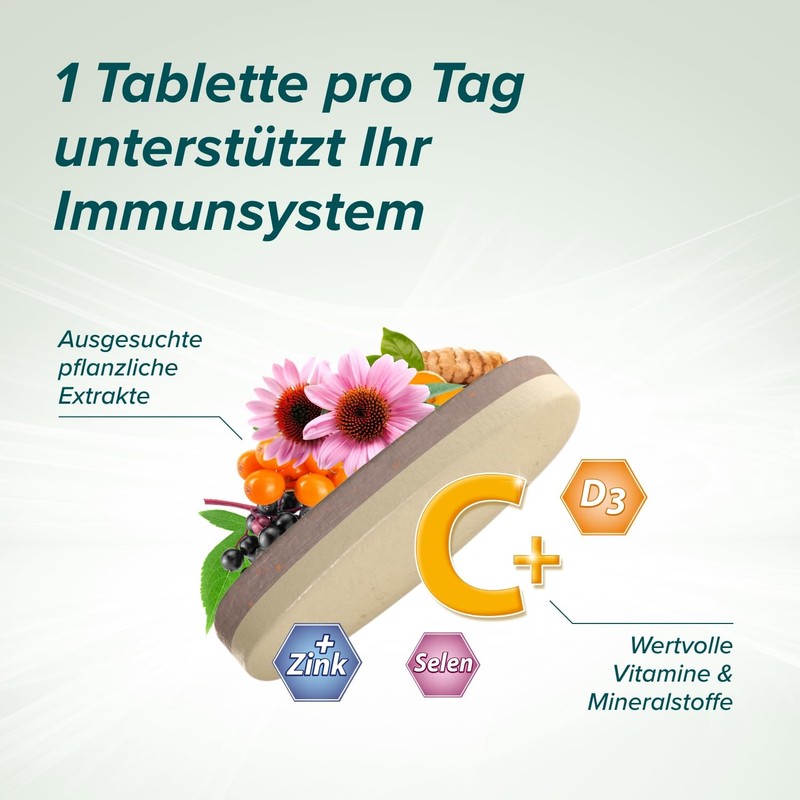 Cetebe® Immune Aktiv: Dietary Supplement with Vitamin C, D3, Zinc,