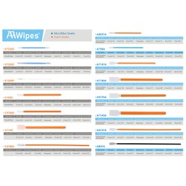 AAwipes Long Swabs Lint Free Cleaning Swabs with Long Handle (100pcs, 6.3" Polyester, 6.8mm Head Blue) Multi-Purpose Swab Sticks with Microfiber Tips (A857B)