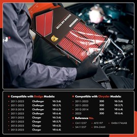 A-Premium - Filtro de aire de motor preengrasado compatible con Dodge Charger, Challenger y Chrysler 300, 2011-2023, 3.6L 5.7L 6.2L 6.4L, reemplazo# S