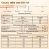 XRDS - Cable SMA macho a SMA macho de 3