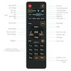 Cynobato IR Remote Controller for Digital Clocks, Gym Timers.