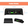 Car Inclinometer for Off-Road Driving Digital GPS Speedometer HUD, Multi-Functional