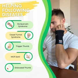 IRUFA, TB-OS-38,3D Atmungsaktiver Abstandshalter Stoff reversibler CMC-Gelenk-Daumenstabilisator, Splint-Spica, entführter Daumen für BlackBerry-Daumen, Abzugsfinger, Mama-Daumen, ein PCS