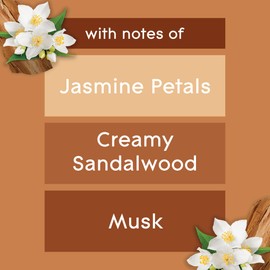 Glade Plug in Air Freshener Holder and Refill, Electric Scented Oil Room Air Freshener, Sandalwood & Jasmine, Starter Kit, (1 x Holder and 1 x 20 ml Refill)