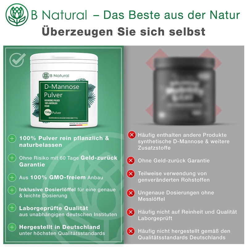 D Mannose Powder 150 g - Pure & Natural No