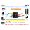 BLUPOW VA84 DAC Digital to Analog Converter, Optical and Coaxial