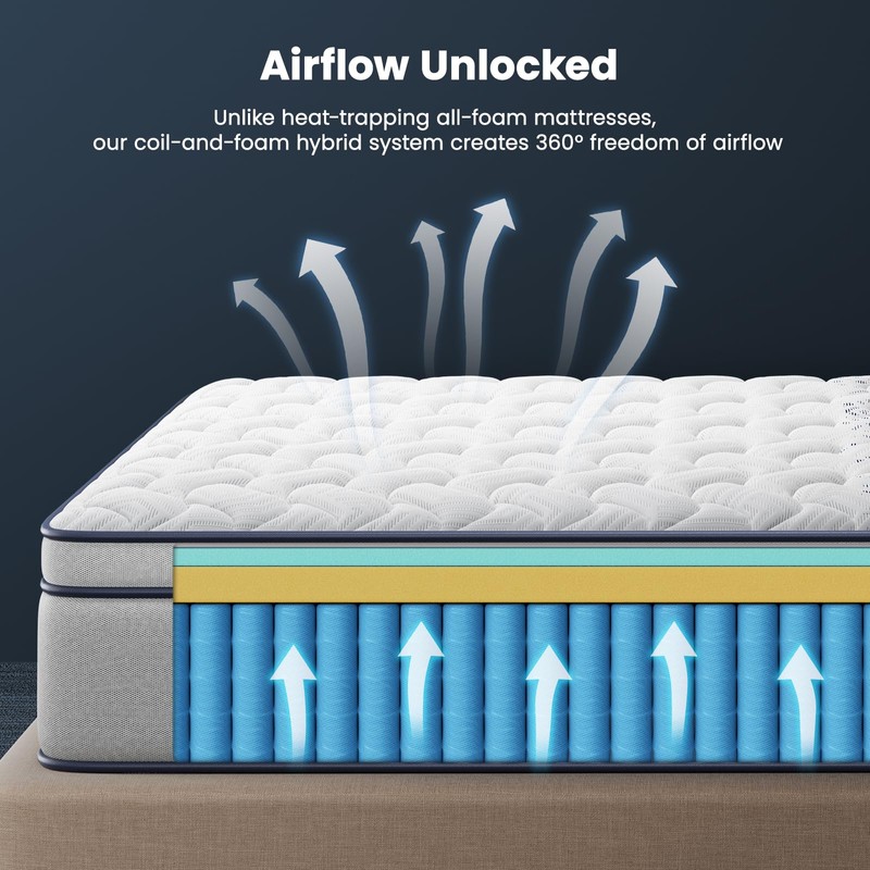 VISCOFLEX Twin Size Mattress, 10 Inch Hybrid Mattress in a