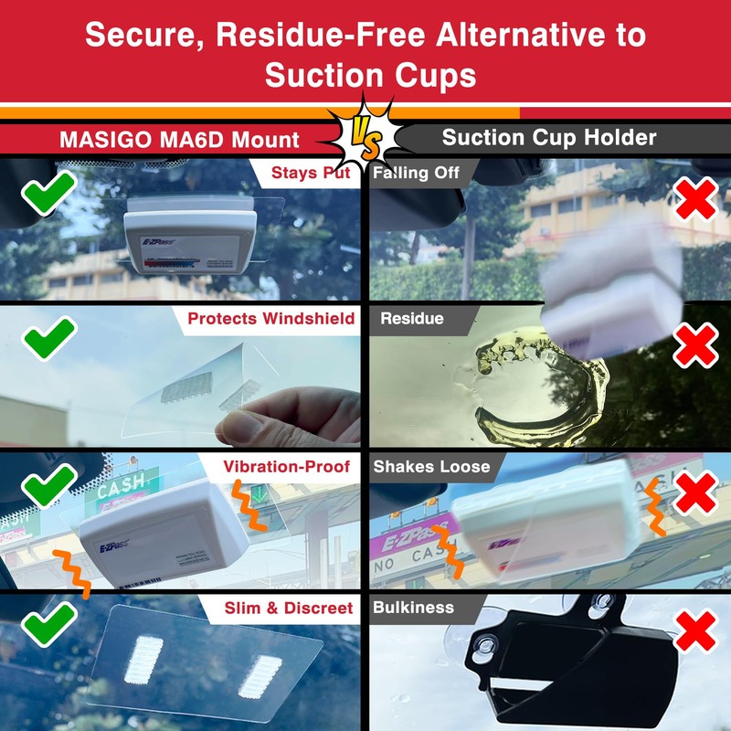 MASIGO EZ Pass Holder for Windshield – Reusable Static Film