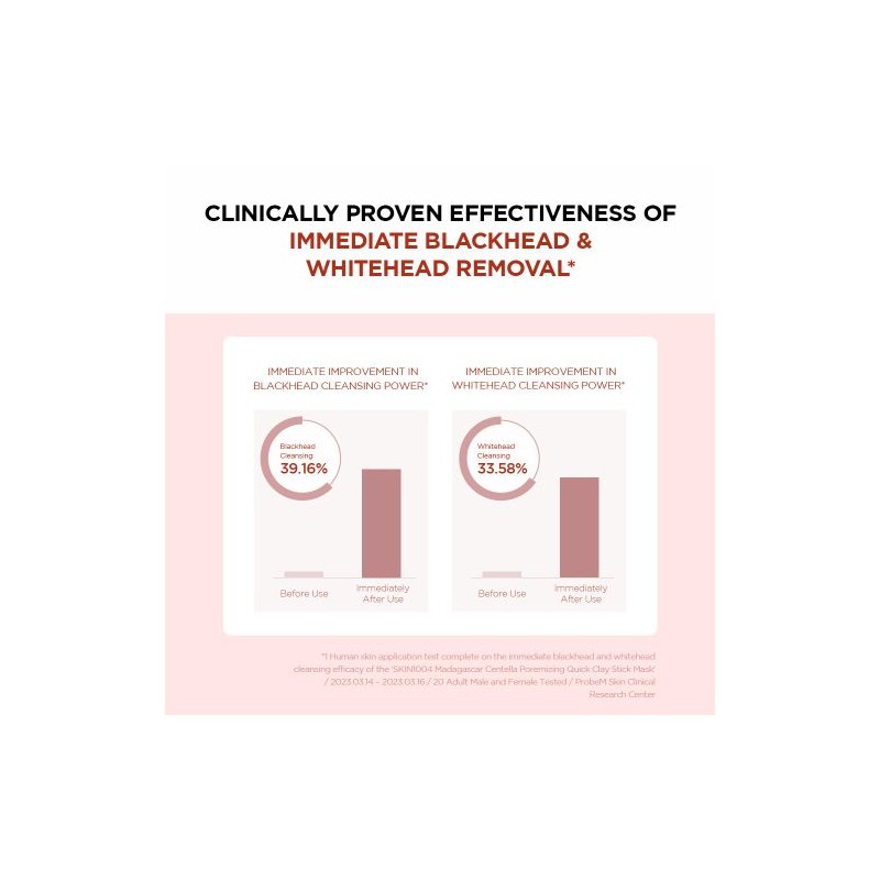 SKIN1004 [SKIN1004]Madagascar Centella Poremizing Quick Clay Stick Mask