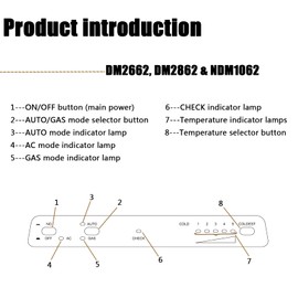 Timilge Circuit Board Kit Replacement for 2932884014 Refrigerator Control Panel fit DM2662 DM2862 NDM1062