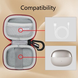 RLSOCO Carrying Case for SHOKZ OpenDots ONE Wireless Earbuds (Case Only)