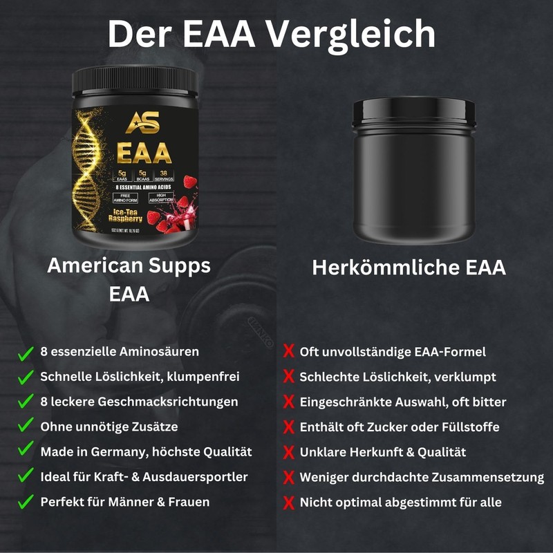American Supps® PREMIUM EAA - essentielle Aminosäuren - EAA Pulver