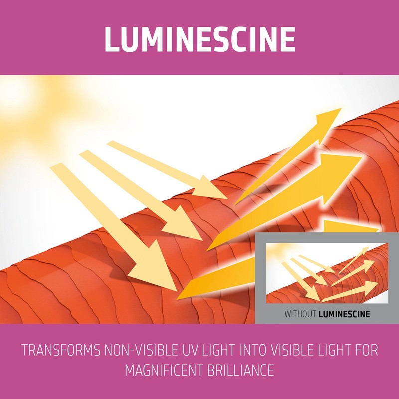 Goldwell Dualsenses Color Brilliance 60 Second Treatment 200ml