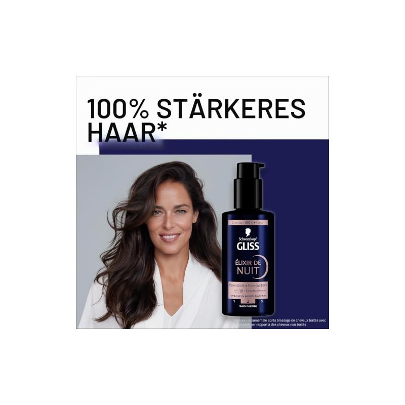 Schwarzkopf - GLISS - Elixir de Nuit - Rebuilding Hair