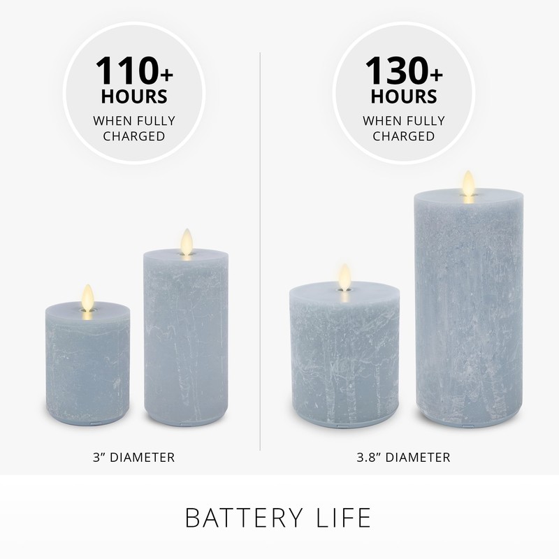 Luminara Seaglass Rechargeable Flameless LED Candle, Fog 3" x 4.5",