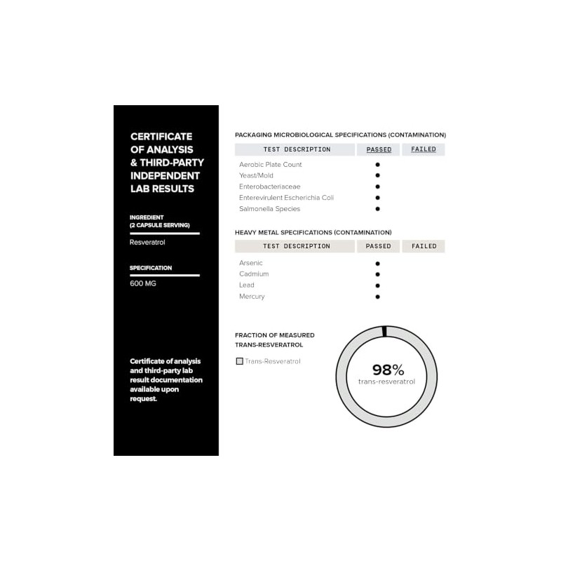 Cápsulas de resveratrol de ultra alta pureza – 98% trans-resveratrol