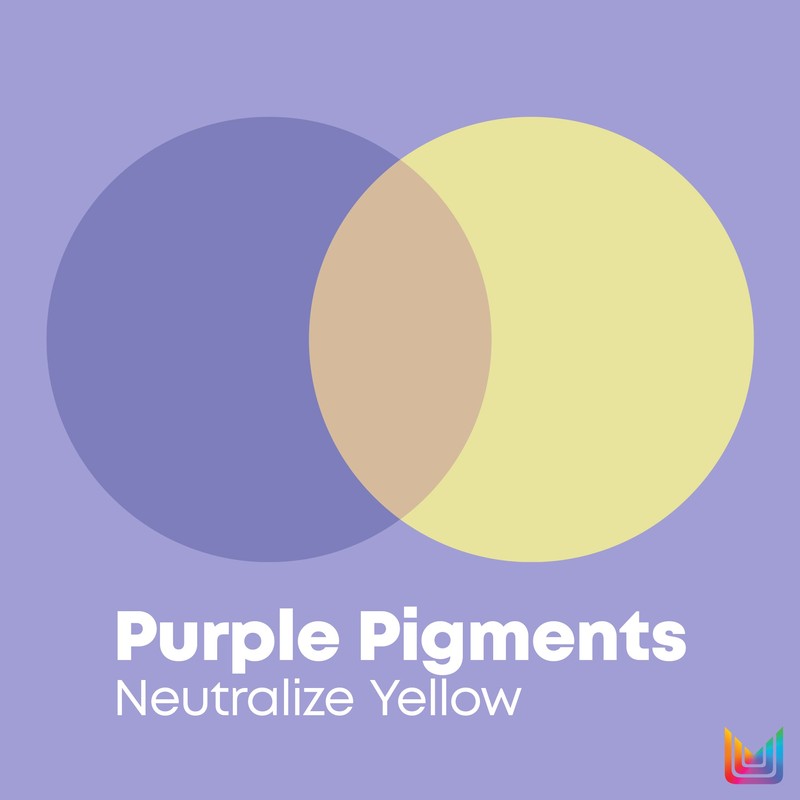 Matrix So Silver 300ml Duo Pack