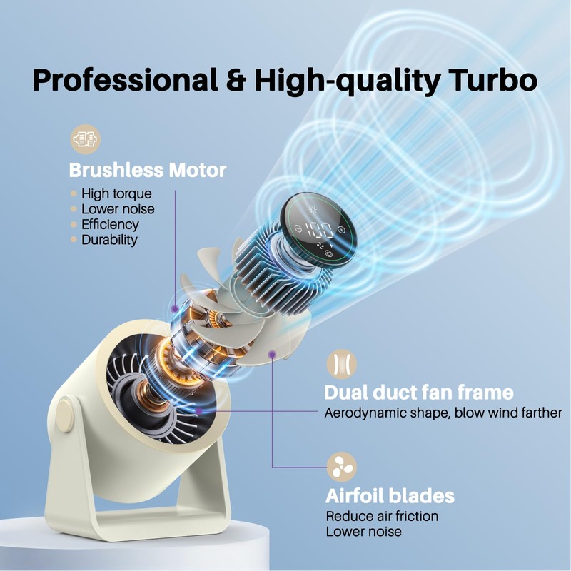 Ausic Powerful Desk Fan Utra-quiet for Bedroom, 15200mAh Small Turbo