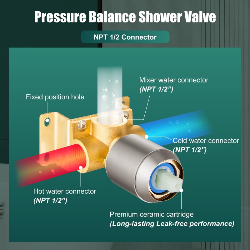 Heyalan Bathroom Shower Valve Mixer Single-Function Single Handle Trim Kit