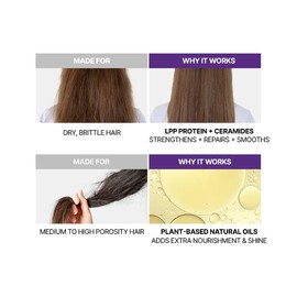 Acondicionador Natural de Miel y Macadamia Kundal, cuidado capilar coreano para reparación de daños, hidratación profunda, fragancia duradera, con miel, aceite de argán, aceite de macadamia 16.9 fl oz