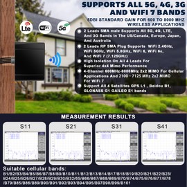 Maswell 2X2 5G MIMO 2X2 WIFI7 and GNSS Antenna 600MHz-8.0GHz Antenna Cellular 5G 4G LTE 3G WiFi6E UWB and GSM Screw Mount and L Plate Mount Cubic Antenna SMA Male RP SMA Plug Waterproof