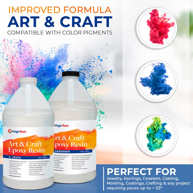 Epoxy Resin Kit for Art & Craft | 2 Gallon(256oz)