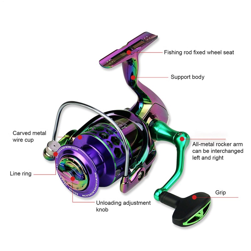 Fishing Reel | Bass Spin Reel,Gear Ratio Wheel Baitcasting Spinner