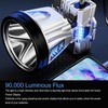 Super Bright Headlamp High Power Rechargeable Zooming Sensing Headlamp Flashlight