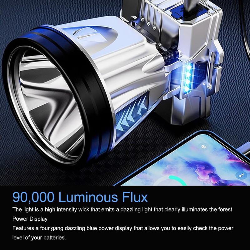 Super Bright Headlamp High Power Rechargeable Zooming Sensing Headlamp Flashlight