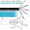 Mediabridge CAT6 Ethernet Patch Cable (25 ft) RJ45 Connectors with