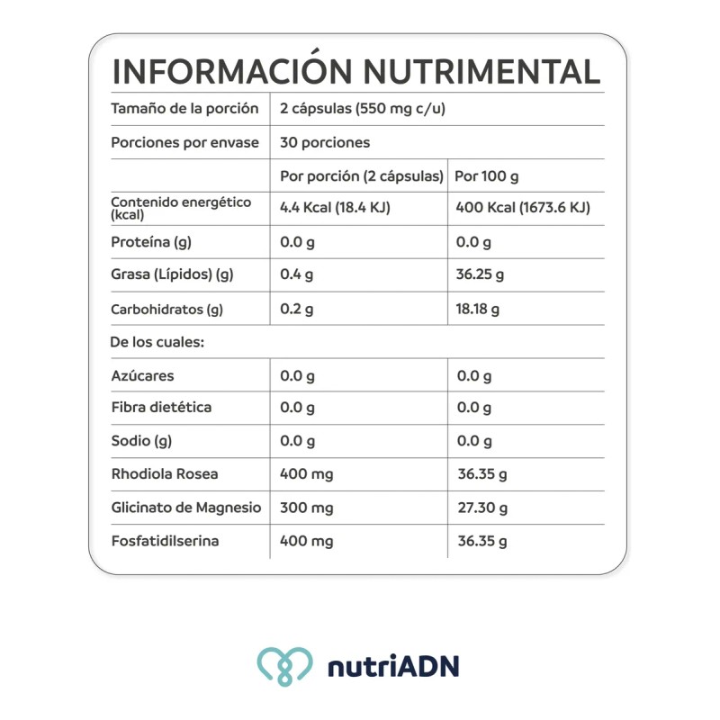 Stress Support By Nutriadn