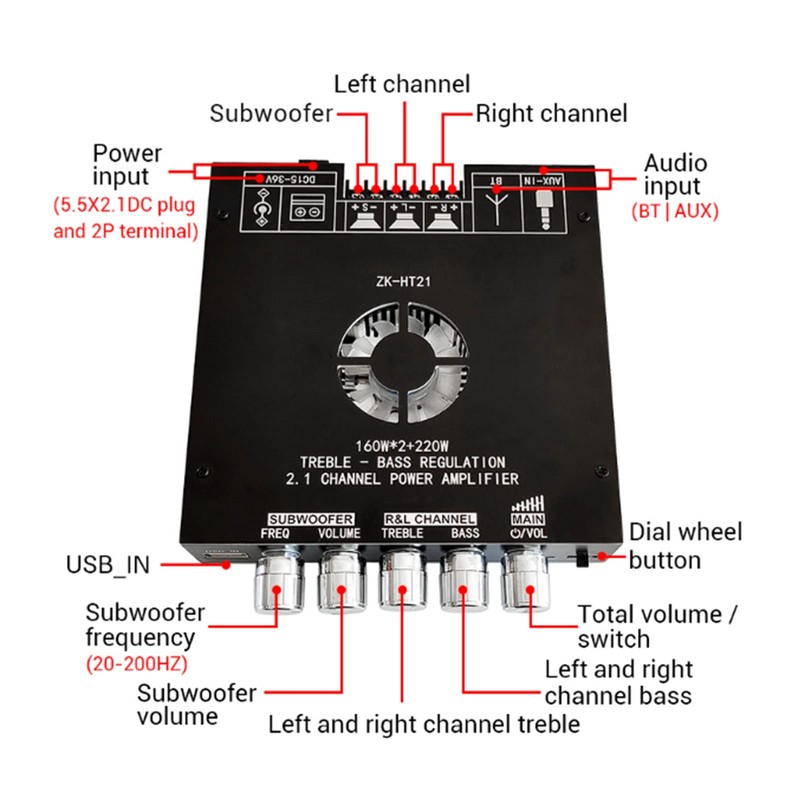 BT Power Amplifier Board DC1536V 2.1 Channel Stereo USB Amplifier