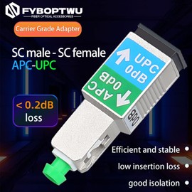 Fyboptwu - 2pcs Fiber Optical Adapter - SC/APC Male to SC/UPC Female Singlemode Hybrid Optical Fiber Convertor/Coupler