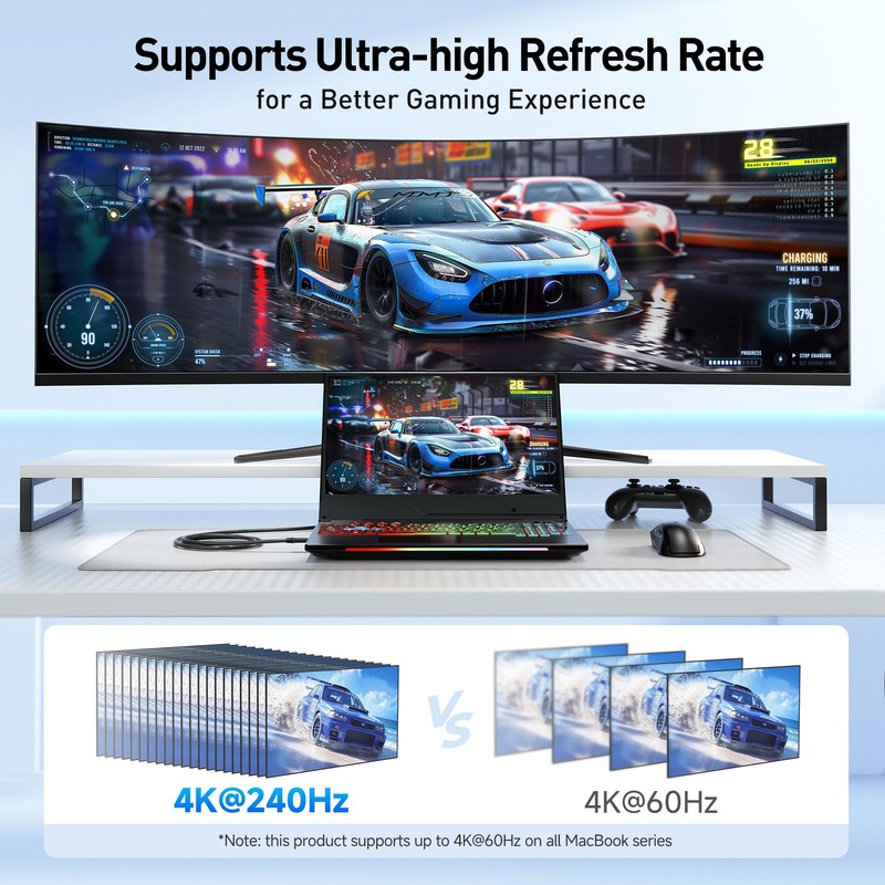 Cable Matters 48Gbps 8K Unidirectional USB C to HDMI 2.1
