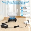 IP67 Waterproof Small 12V Variable Speed Computer Fan with AC