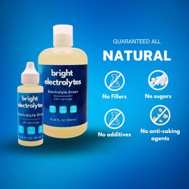 Bright Electrolyte Drops, Liquid Hydration, Zero Sugar, Unflavored with Sodium, Magnesium Gluconate, Potassium, Trace Minerals, Keto, Fasting, Paleo Support, 8.8 fl oz Family Size