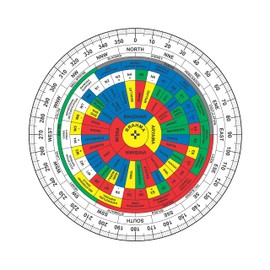 Treemaison Coronating Homes Vastu Shakti Chakra (9 INCH) Featuring 45 Devtas, 16 Attributes, Health Chart, for vaastu Shashtra Remedy (Acrylic) Multicolor